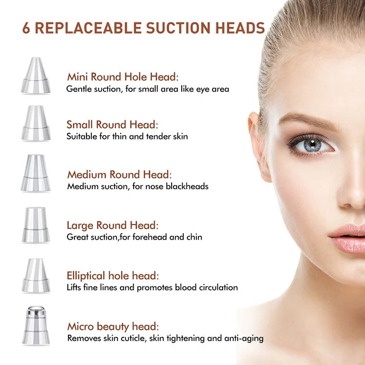 6-in-1 Blackhead Remover & Pore Vacuum – Electric Face Cleansing Device
