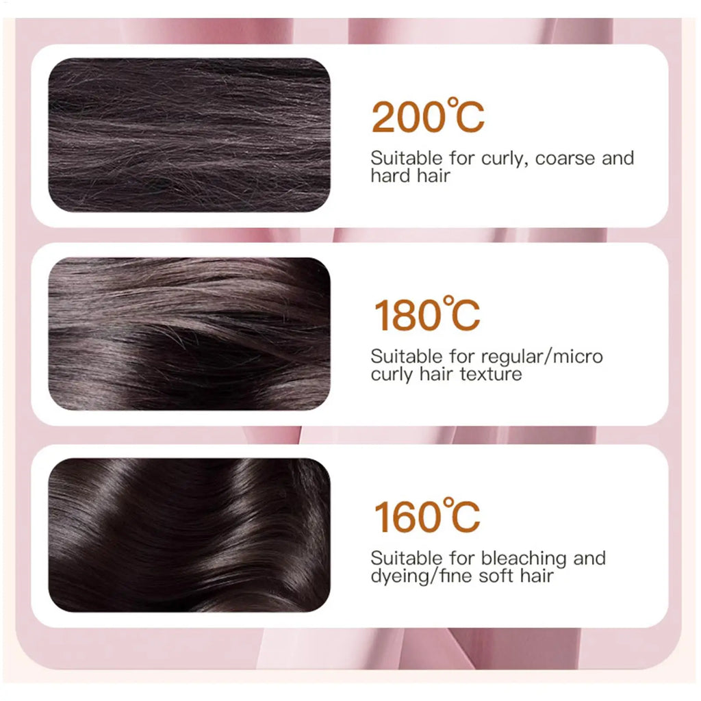 Professional Hair Straightener 240W – Adjustable Heat 160–230°C
