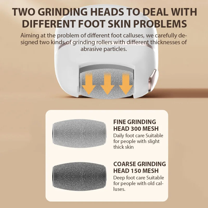 Rechargeable Electric Foot Grinder – Callus Remover & Heel Smoother